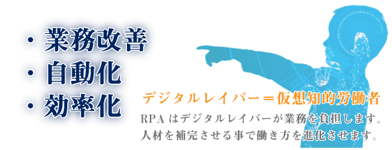 RPAとは